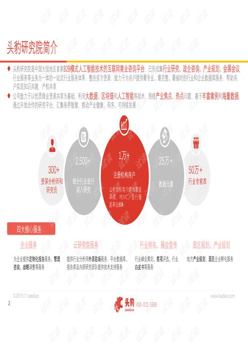 線上化妝品營銷零售服務(wù)商研究 數(shù)字化浪潮下的發(fā)展機遇與挑戰(zhàn)